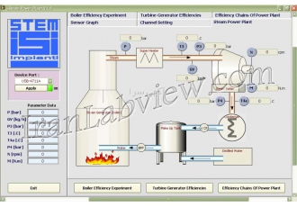 آموزش LabVIEW پروژه LabVIEW آموزش نرم افزار LabVIEW بصورت خصوصی انجام