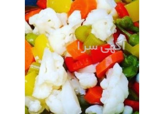 تولید و عرضه محصولات غذایی خانگی مزکده کد بانو این مجموعه با هدف