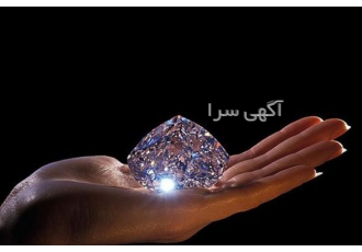 شرکت سیتا سایت طراح انواع سایت و فروشگاه اینترنتی سیتا سایت با چند سال