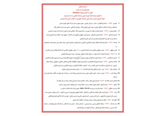 کافی نت یونیک (Unique) ✅️با درود فراوان