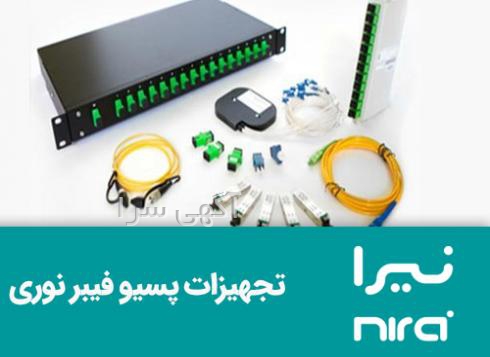 خدمات ftth اربيل