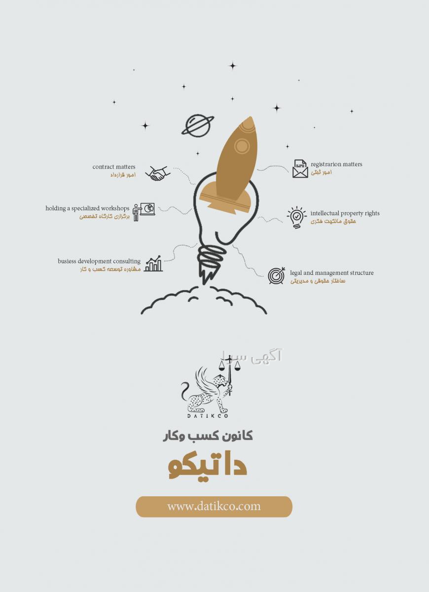 اداره ثبت شرکتها و مالکیت صنعتی