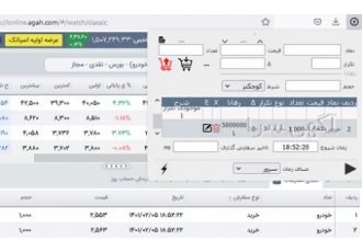افزونه سفارش گذاری خودکار کارگزاری آگاه autoorder ir افزونه فایرفاکس