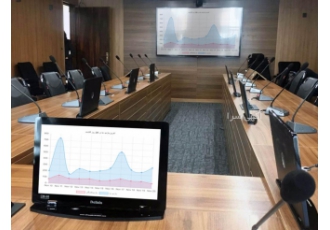 مانیتور کنفرانسی فروش مانیتور کنفرانسی تاشو مدل لپ تاپی Dellnia تخفیف