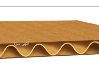 فروش کارتن سه لایه با مواد مرغوب در کرج کاراپک با ساخت کارتن سه لایه