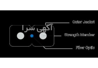 طرح فروش ویژه انواع کابل دراپ FTTH (قیمت درب کاخانه) 1 کابل دراپ فیبر