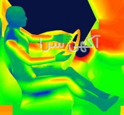 فلاسک الکتریکی life element شیائومی