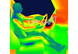برنامه نویسی با فرترن Fortran