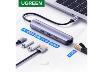 فروش و نماینده محصولات UGREEN نماینده فروش محصولات شرکت UGREEN