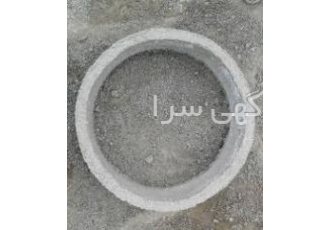 تولیدوپخش انواع کول چاه باقیمت تولیدومناسب تهر?