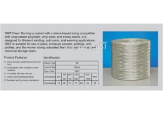فروش الیاف روئینگ شیشه rlm lrm Fiberglass Direct Roving الیاف شیشه