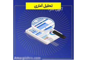 خدمات تحلیل و نگارش پاورپوینت و پایان نامه در زنجان در اینجا ما به شما