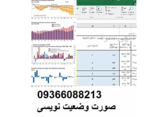 صورت وضعیت نویسی سازه با متره و برآورد تضمینی