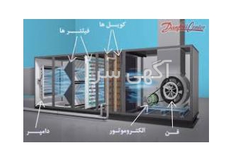 تولید هواساز طراحی و محاسبه و ساخت انواع هواساز در ظرفیت های مختلف