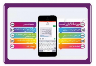 کارت ویزیت الکترونیک با کارت ویزیت الکترونیک می توانید علاوه بر مشخصات