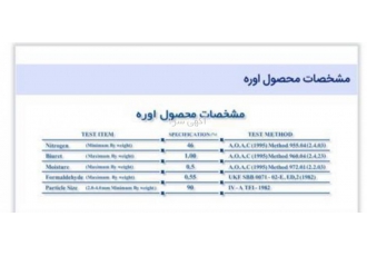 اوره ۴۶ پتروشیمی پردیس اوره جهت صادرات و داخلی بصورت فقط عمده 30 000تن