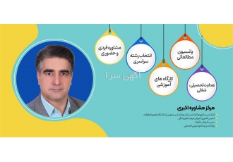 انتخاب رشته سراسری با مرکز مشاوره اکبری
