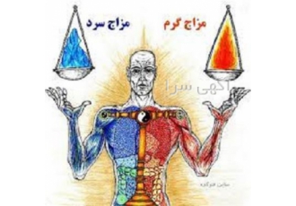 آموزش مزاج شناسی با مدرک بین المللی