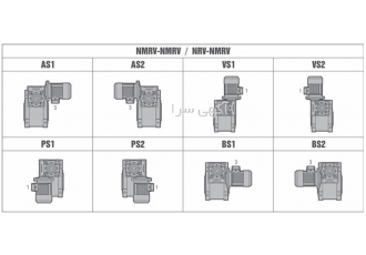 Motovario Combined worm gear reducer در شیراز Motovario Combined worm