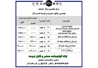 HSE آموزش کامل با مدرک معتبر