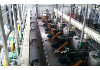 تولید و پخش روغن سویا خام در ایران