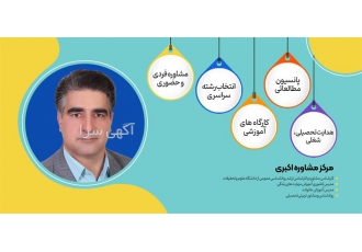 انتخاب رشته سراسری با مرکز مشاوره اکبری با رزرو وقت