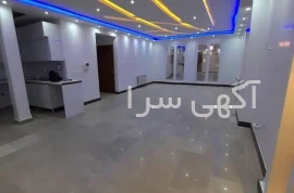 آگهی های اجاره املاک مسکونی