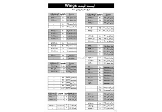 اولین لیست قیمت 1403 سنگ عقاب(Wings)