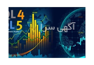 طراحی ربات معامله گر اکسپرت و دستیارمعامله متا تریدر MQL۴ & MQL۵ در تهران