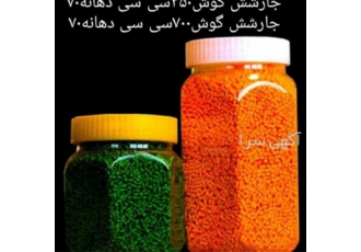 تولید کننده و پخش جار های شش گوش در پرند جار شش گوش صادراتی را می توان