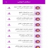 محاسبه بار حرارتی و برودتی در شیراز با اپلیکیشن محاسبات فنی حکمت