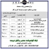 آموزش ایزو ۱۰۰۱۵ با مدرک در اهواز دوره ISO 10015 ورژن 2019 در این دوره