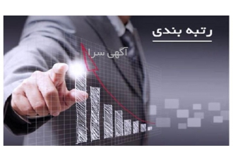 فرصت ویژه خرید شرکت معتبر با رتبه ۵ در صنعت آب و تاسیسات در تهران اگر