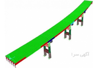 آماده به کار طراحی انواع سازه پل تونل(پاره وقت) آماده به کار خدمات