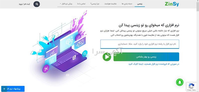 آموزش فارکس