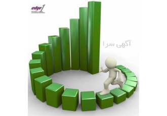 کار حضوری در فضای مجازی دیجیتال مارکتینگ در تهران قابل توجه دوستانی