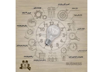 بانک مشتری آژانس بازاریابی اینترنتی