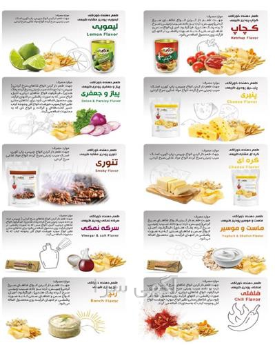 دکتر متخصص داخلی اهواز