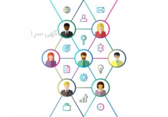 ساخت وب سایت حرفه‌ای برای خدمات مهندسی و فنی