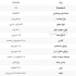 تجهیزات نظافتی صنعتی برند ام تی کو با استاندارد در مشهد فروش اسکرابر