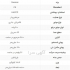 اسکرابر سرنشین دار ۷۰ لیتری با بدنه پلی اتیلن در مشهد فروش اسکرابر