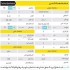 جاروبرقی پرقدرت صنعتی در مشهد فروش جاروبرقی صنعتی مدل دائم بکار برند ام