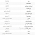 فروش اسکرابر دستی خود کشنده با مخزن ۷۵ لیتر در مشهد این اسکرابر با مجهز