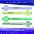 جارو برقی بوش مدل BGL۲۵MON۴ در بانه خرید و فروش جارو برقی بوش جارو برقی