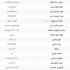 خرید تجهیزات نظافتی صنعتی برند ام تی کو با کیفیت عالی در مشهد آیا
