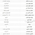 اسکرابر صنعتی با مخزن ۲۳۰ لیتر در مشهد اسکرابر سرنشین دار با بدنه ای