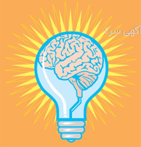 آگهی های آموزش - کردستان
