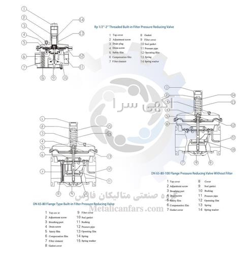 فلاسک vacuum insulation cup