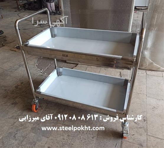 آگهی های صنعت - سنندج