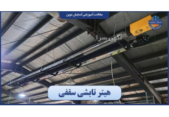 هیتر تابشی گرماتاب